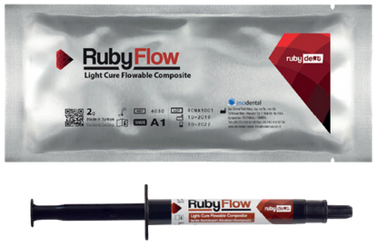 Ruby Flowable