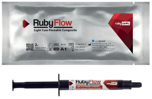 Ruby Flowable